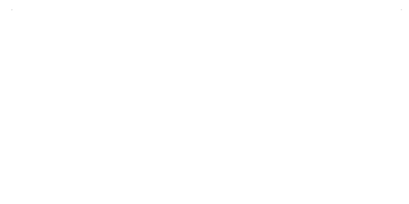 Mercure Wiązowna Brant, Wiązowna